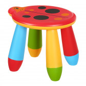 Детско пластмасово столче калинка, 26х26х28 см, червено Horecano Kids 345240 2