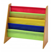 Детска етажерка за книги и играчки, органайзер за съхранение- Colors Ginger Home 383035 12