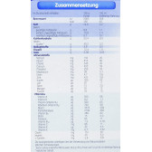 Ha1 хипоалергенна храна за кърмачета, 0+ месеца, кутия 500 гр. Humana 58748 5