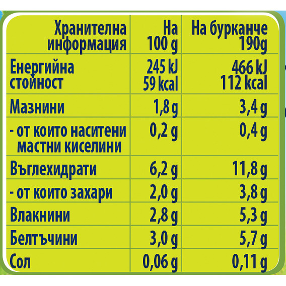 Пюре Свинско месо със зеленчуци Nestle Gerber, 9+ месеца, бурканче 190 гр. Gerber 73089 3
