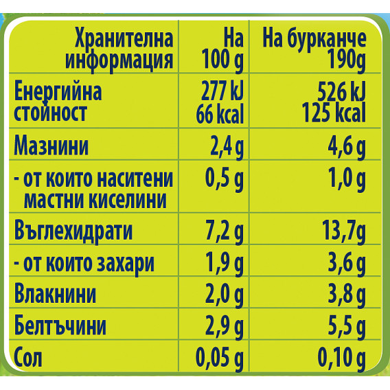 Пюре Супа от зеленчуци и телешко месо Nestle Gerber, 9+ месеца, бурканче 190 гр. Gerber 73105 3