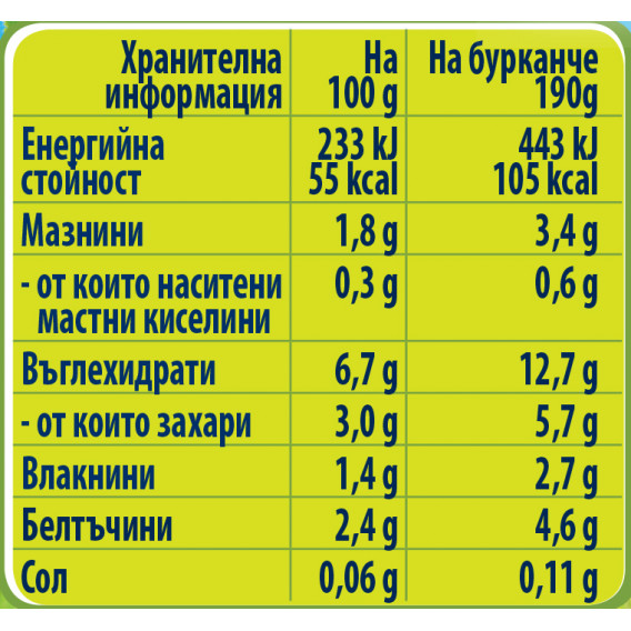 Пюре Спагети с пилешко месо Nestle Gerber, 9+ месеца, бурканче 190 гр. Gerber 73129 3