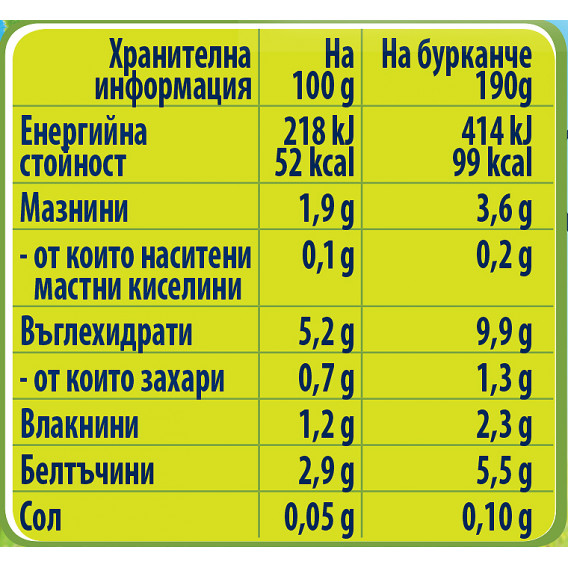 Пюре Риба с картофи, тиквички и броколи Nestle Gerber, 6+ месеца, бурканче 190 гр. Gerber 73137 3