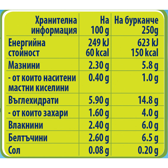 Пюре Junior-Зеленчукова супа с пилешко месо и макарони, Nestle Gerber, 1+ години, бурканче 250 гр. Gerber 73161 3