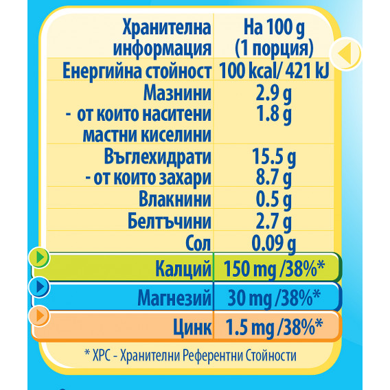 Yogolino Млечен десерт Ягода- Nestle, 6+ месеца, кофичка 4 х 100 гр. Nestle 73181 3