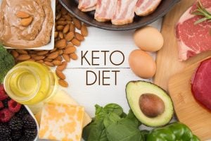 Various,foods,that,are,perfect,for,the,keto,diet